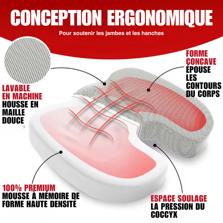 Coussin Ergonomique ProSIT